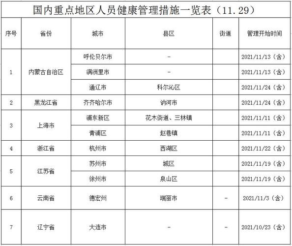 今年元旦疫情，今年元旦疫情怎么样-第1张图片-优品飞百科