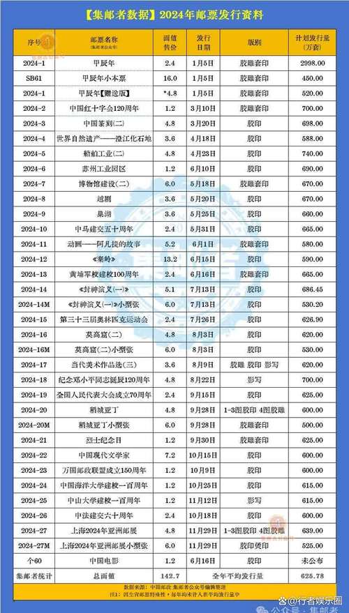 抗击疫情写邮票？抗击疫情邮票图片简笔画？-第1张图片-优品飞百科