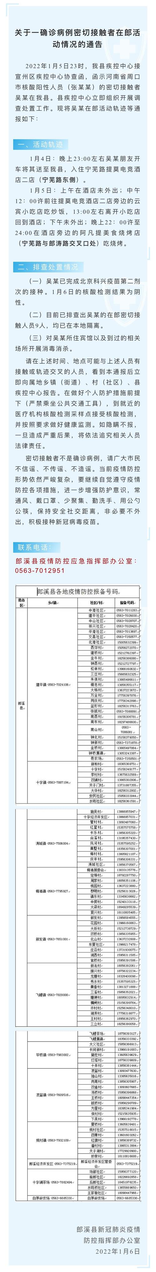贾汪疫情现状，贾汪疫情现状如何？-第3张图片-优品飞百科