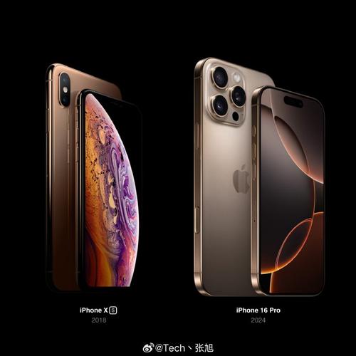 iphonex和iphonexs区别外观？iphonex和iphonexs对比测评？-第3张图片-优品飞百科