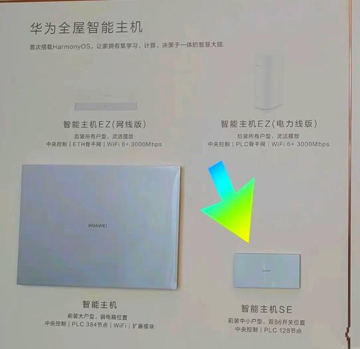 华为智慧屏se处理器是啥,华为智慧屏se系列芯片-第1张图片-优品飞百科 华为智慧屏se处理器是啥,华为智慧屏se系列芯片-第1张图片-优品飞百科