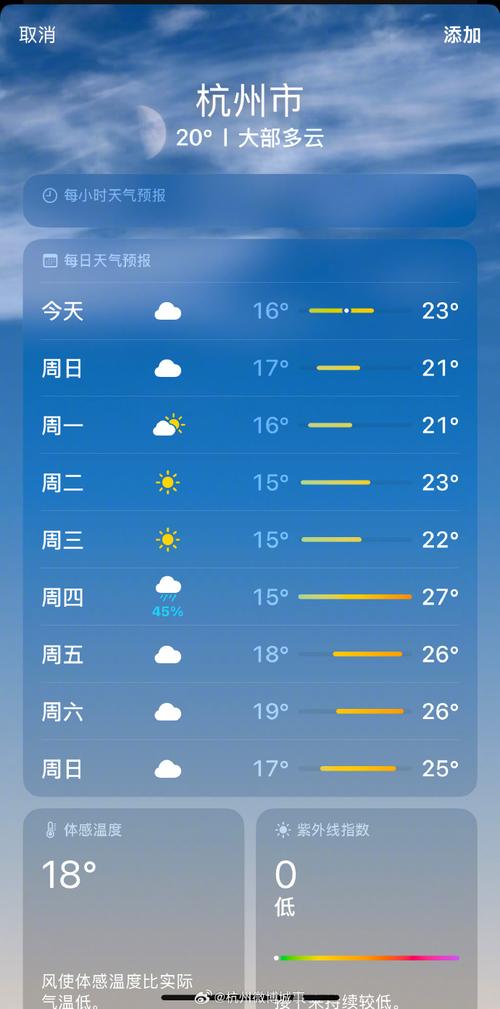 浙江杭州天气预报，浙江杭州天气预报一周 7天？-第4张图片-优品飞百科