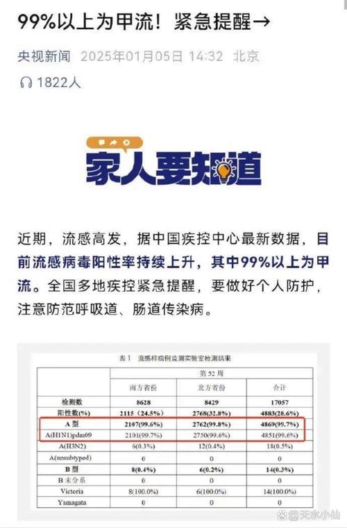 疫情数据信息，疫情数据官方发布-第1张图片-优品飞百科
