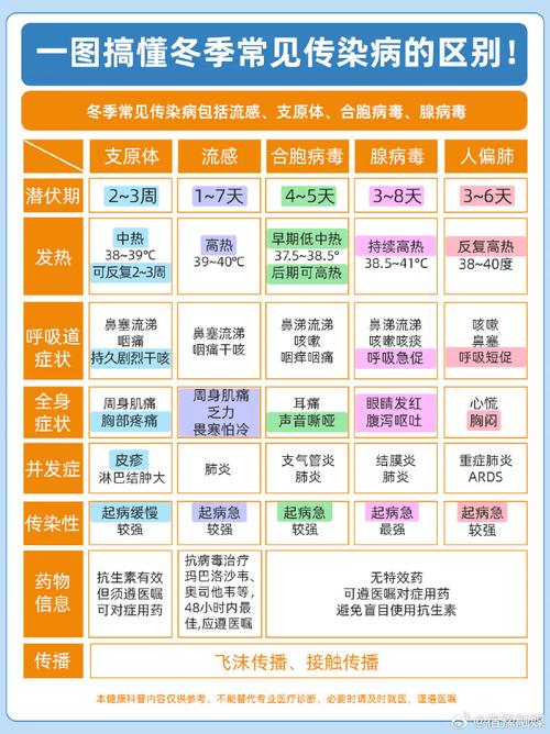 疫情数据信息，疫情数据官方发布-第4张图片-优品飞百科
