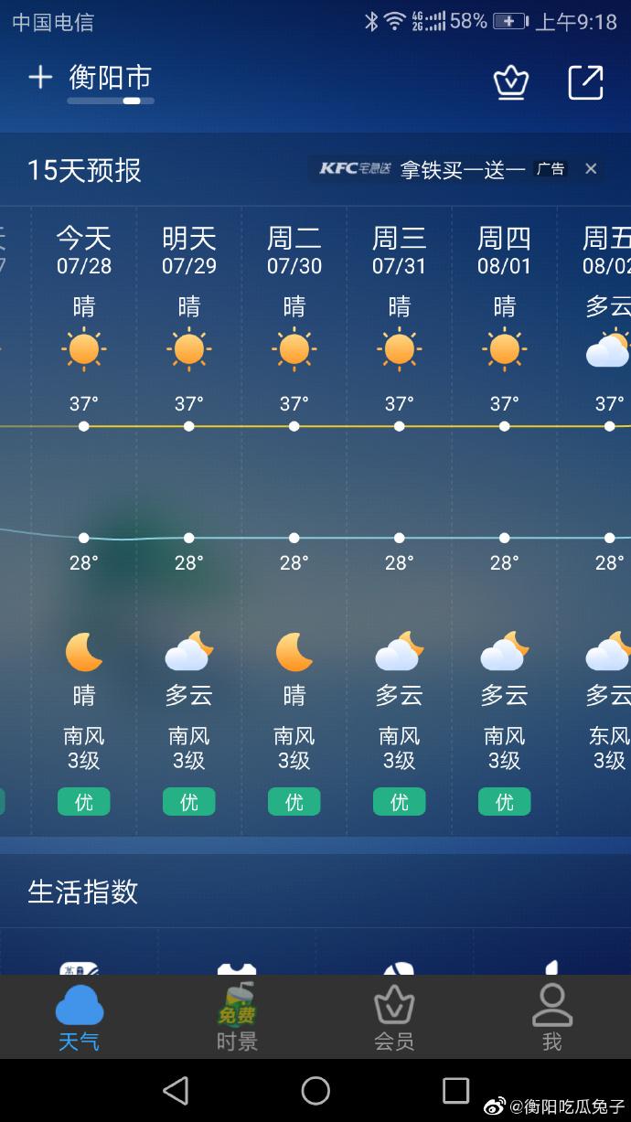 衡阳天气预报15天，衡阳天气预报15天最新消息？-第5张图片-优品飞百科
