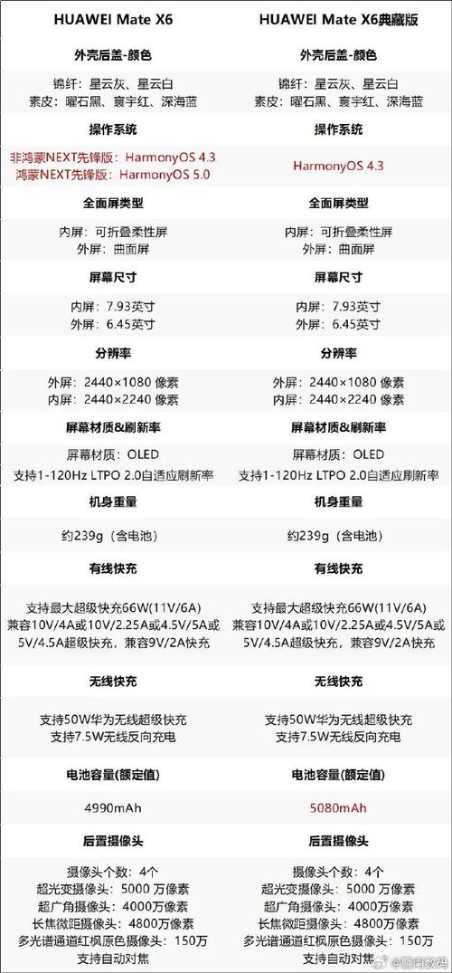 华为荣耀x10max几月份发布的，荣耀x10max现在是什么版本-第4张图片-优品飞百科