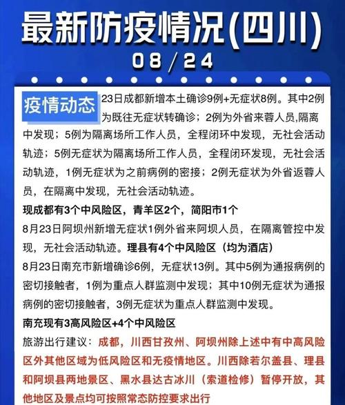疫情每天走势？疫情最新数据走势图？-第3张图片-优品飞百科