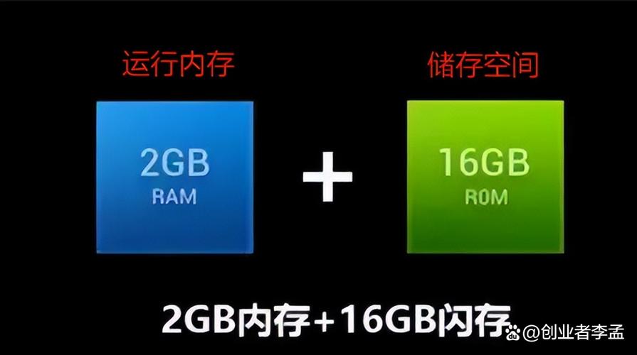 rom代表的是什么存储器?rom是一种什么存储器?-第3张图片-优品飞百科 rom代表的是什么存储器?rom是一种什么存储器?-第3张图片-优品飞百科