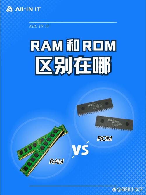 rom代表的是什么存储器?rom是一种什么存储器?-第2张图片-优品飞百科 rom代表的是什么存储器?rom是一种什么存储器?-第2张图片-优品飞百科