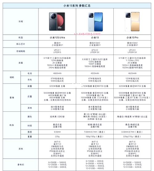 小米3是哪一年?小米3是什么时候上市的?-第3张图片-优品飞百科 小米3是哪一年?小米3是什么时候上市的?-第3张图片-优品飞百科