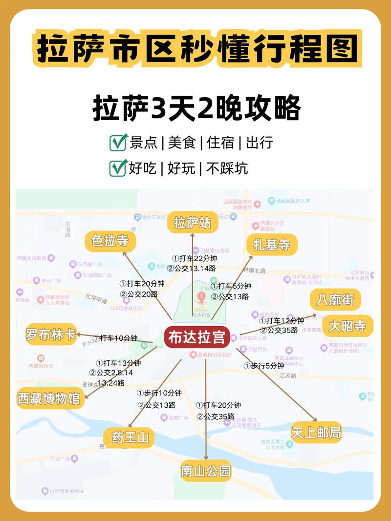 拉萨景区疫情？拉萨疫情管控最新消息？