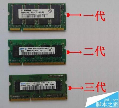 ddr3能用ddr2的内存吗，ddr3能用在ddr2主板上吗？-第6张图片-优品飞百科