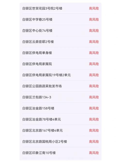 疫情集体反弹，疫情集体反弹的例子？-第3张图片-优品飞百科