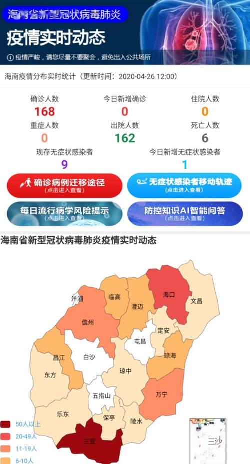 疫情集体反弹，疫情集体反弹的例子？-第6张图片-优品飞百科