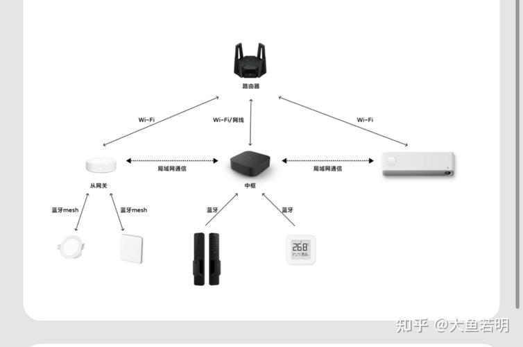 华为全家桶多少钱，华为全家桶和苹果全家桶哪个贵-第6张图片-优品飞百科
