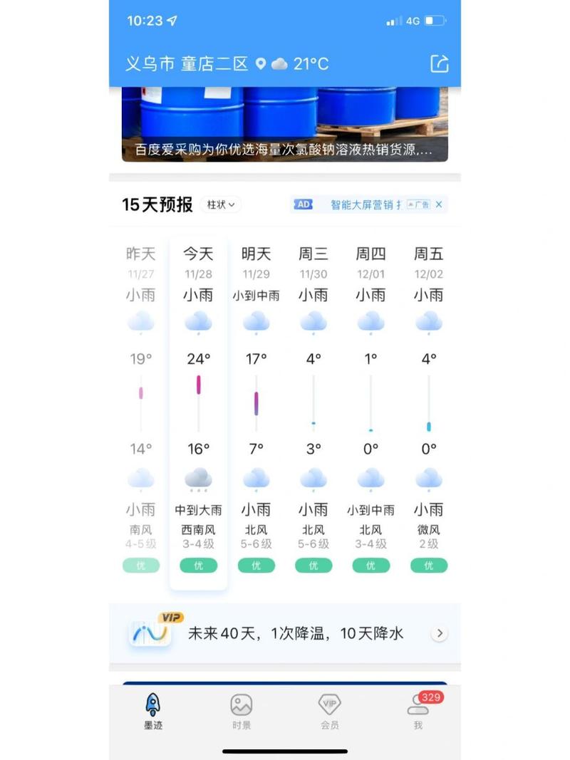 义乌一周天气预报，义乌一周天气预报10天？-第6张图片-优品飞百科