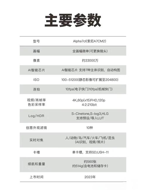 索尼a7c二代什么时候上市，索尼a7 二代-第2张图片-优品飞百科