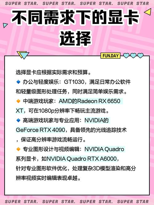 mx独立显卡怎么样，mx系列显卡怎么样-第5张图片-优品飞百科