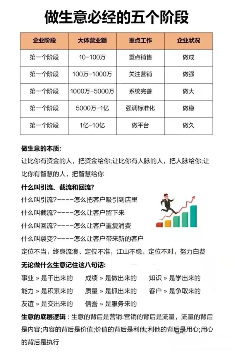 疫情与商业，疫情下的商业-第8张图片-优品飞百科