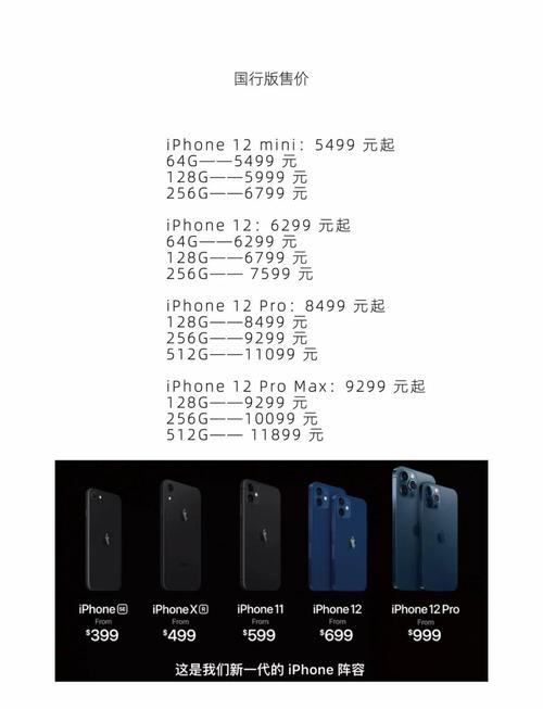 苹果12啥时候上市时间，苹果12啥时候上市时间表？-第5张图片-优品飞百科
