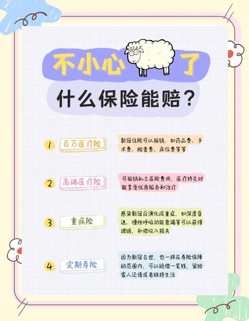 疫情期间投保？疫情期间投保有必要吗？-第4张图片-优品飞百科