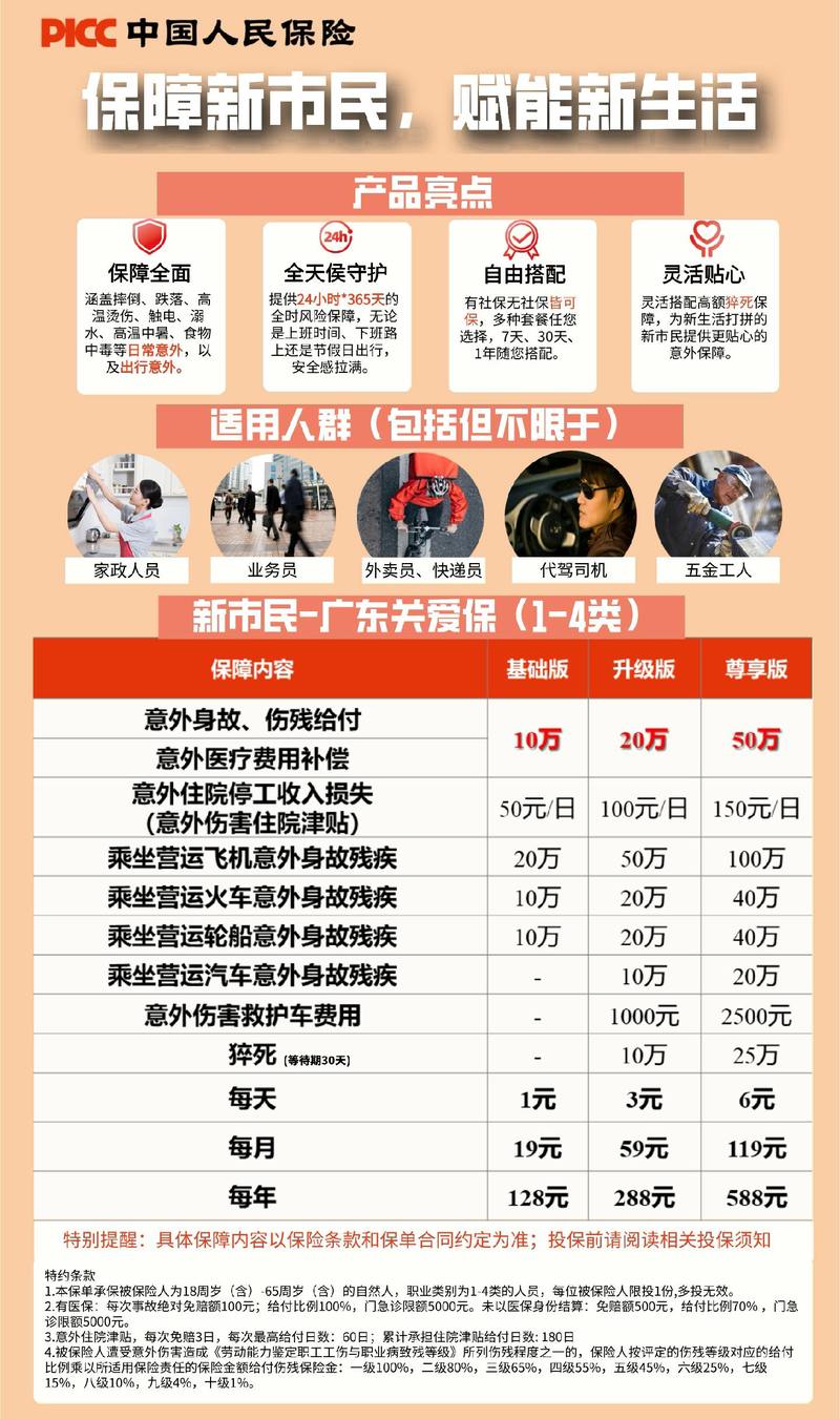 疫情期间投保？疫情期间投保有必要吗？-第8张图片-优品飞百科