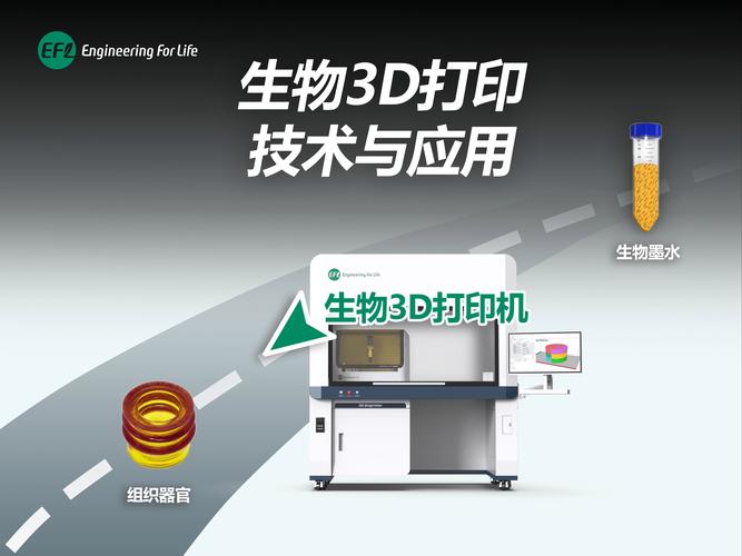 沙子3d打印机多少钱一台，砂石3d打印机多少钱？-第4张图片-优品飞百科