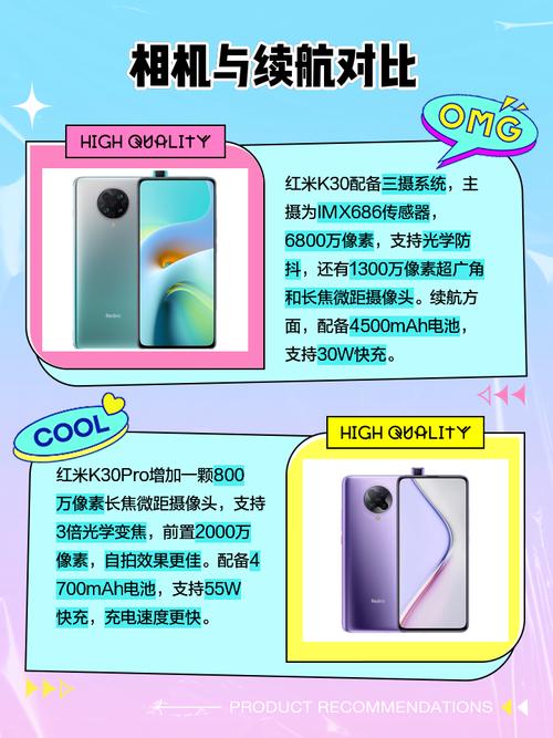 红米k30pro和华为p40哪个好，红米k30s和华为p40？-第3张图片-优品飞百科