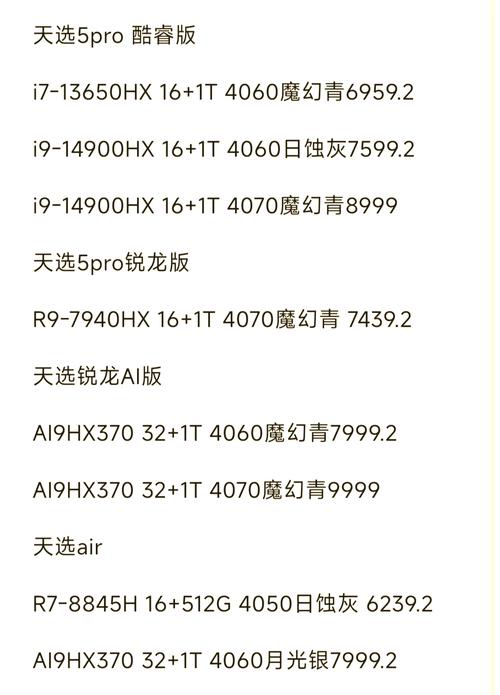 华硕k550c多大？华硕k550j尺寸？-第5张图片-优品飞百科