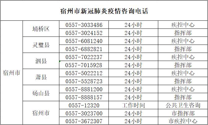 源汇区疫情？源汇区疫情防控？-第7张图片-优品飞百科