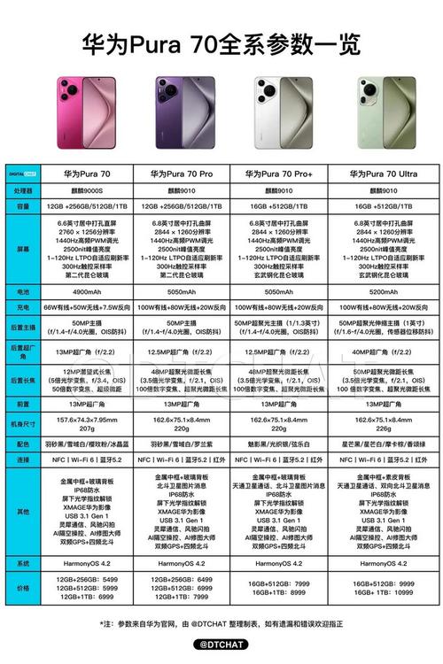 华为荣耀x40处理器快吗，华为荣耀v40手机处理器-第5张图片-优品飞百科