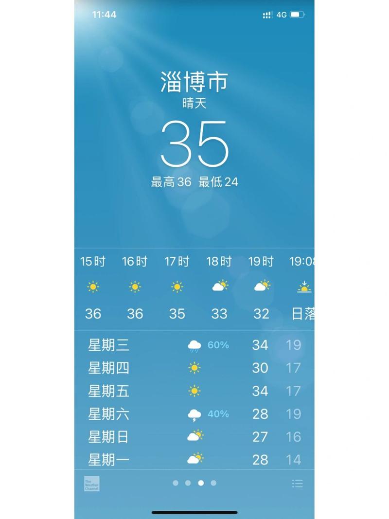 淄博天气预报10天，淄博天气预报一周-第2张图片-优品飞百科