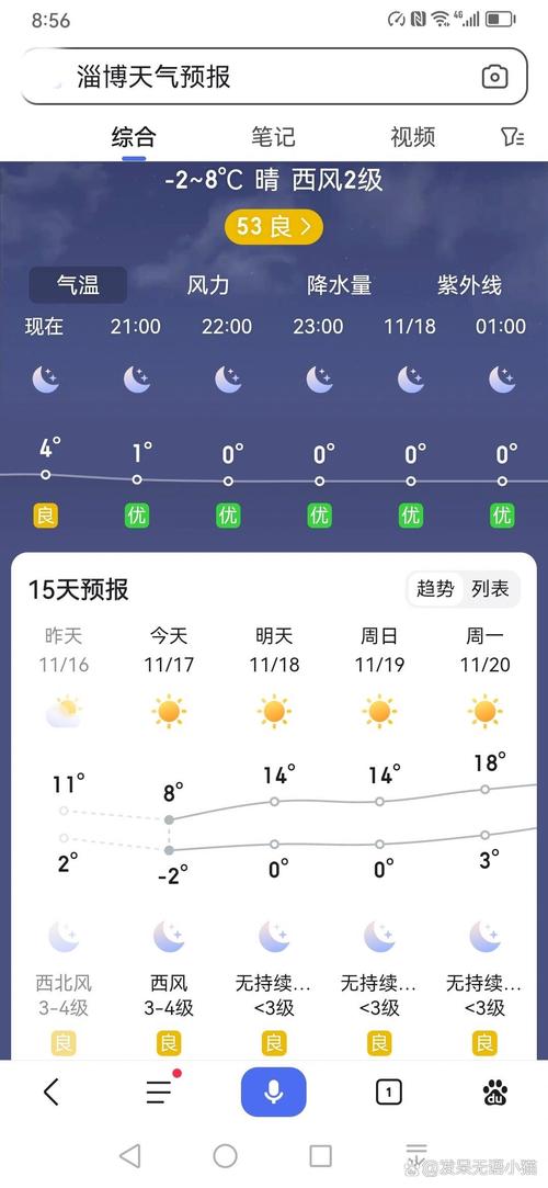 淄博天气预报10天，淄博天气预报一周-第5张图片-优品飞百科