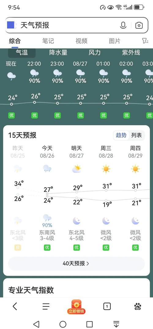 淄博天气预报10天，淄博天气预报一周-第7张图片-优品飞百科
