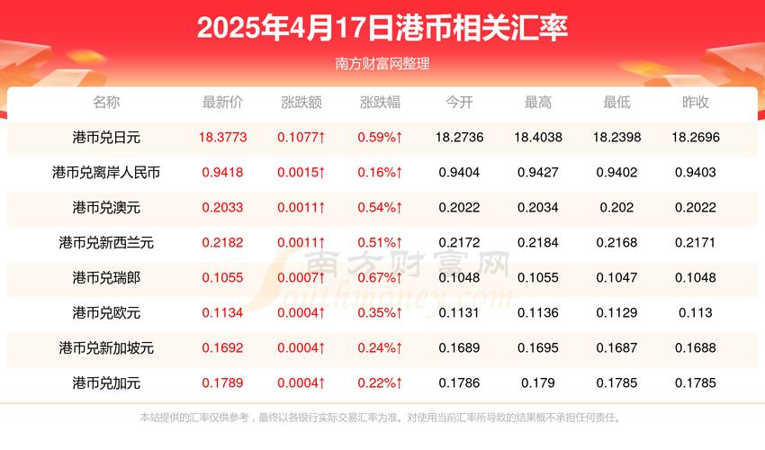 澳元疫情汇率，澳元疫情汇率走势？-第4张图片-优品飞百科