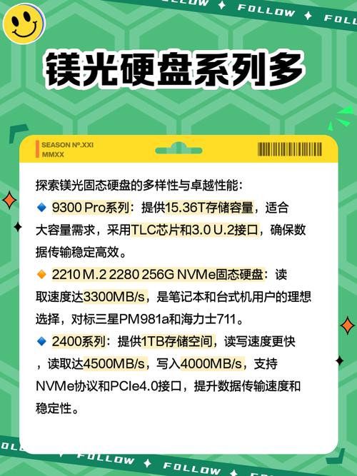 镁光固态硬盘推荐，镁光固态硬盘推荐哪个型号？