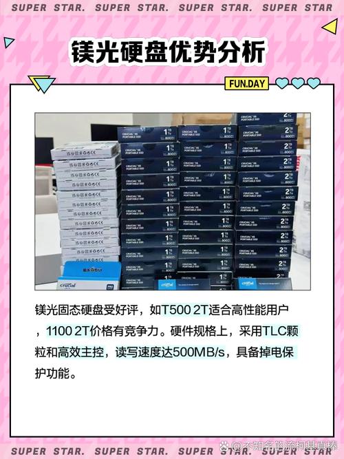 镁光固态硬盘推荐，镁光固态硬盘推荐哪个型号？-第5张图片-优品飞百科
