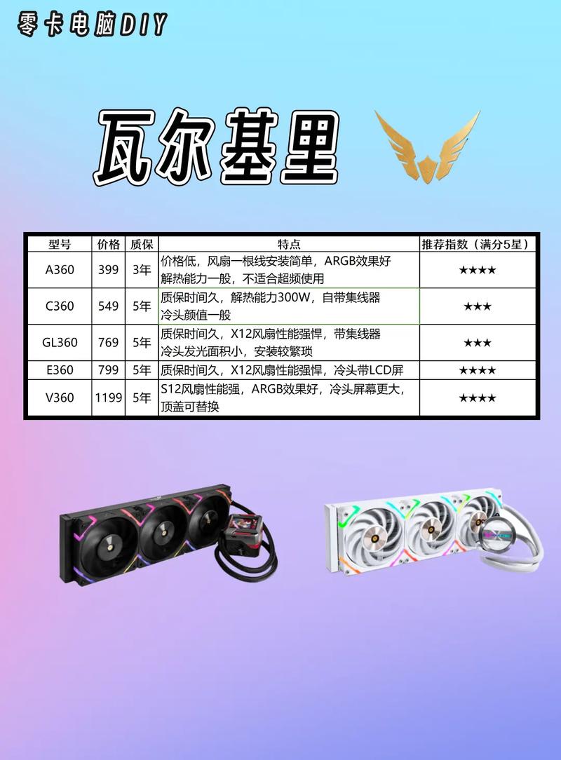 利民和酷冷至尊水冷哪个好？利民和酷冷至尊导热硅脂哪个好？-第1张图片-优品飞百科