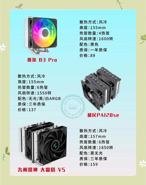 利民和酷冷至尊水冷哪个好？利民和酷冷至尊导热硅脂哪个好？-第5张图片-优品飞百科