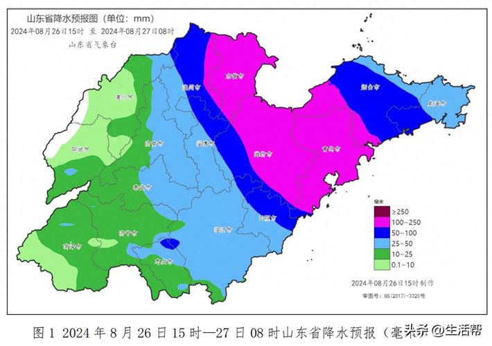 山东聊城天气预报？聊城未来40天天气预报？-第5张图片-优品飞百科