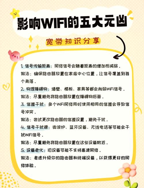 无线网卡顿怎么设置，无线wifi很卡要怎么设置?-第5张图片-优品飞百科