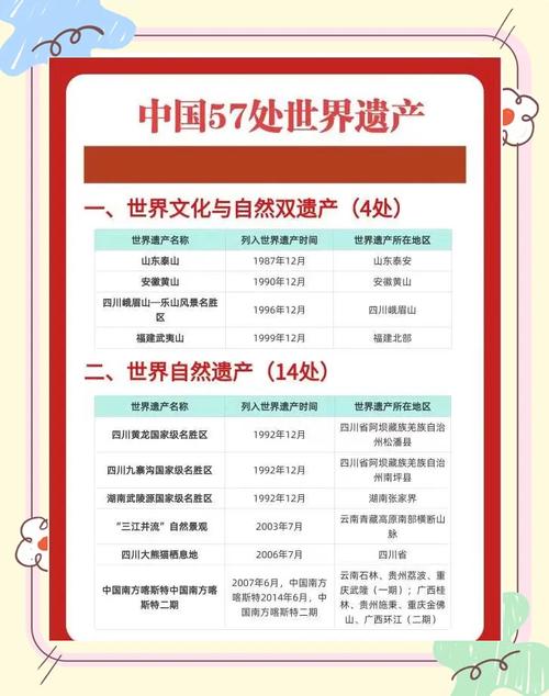 三星堆遗址在哪里马王堆，三星堆遗址地址在哪？-第1张图片-优品飞百科