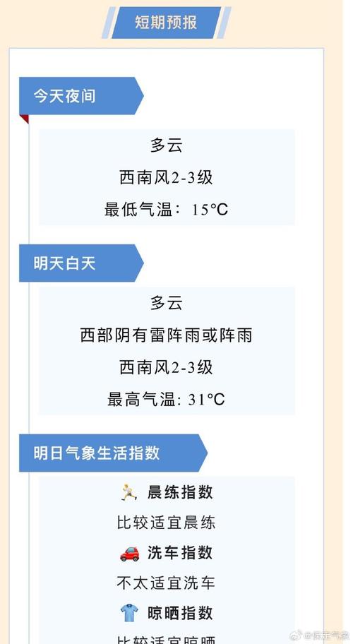 河北保定天气预报，河北保定天气预报15天查询-第5张图片-优品飞百科