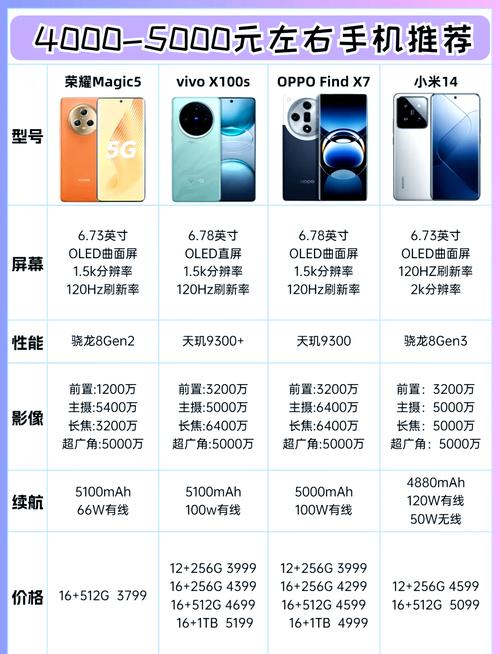 华为note10多少钱?,华为note10手机多少钱一部-第6张图片-优品飞百科 华为note10多少钱?,华为note10手机多少钱一部-第6张图片-优品飞百科