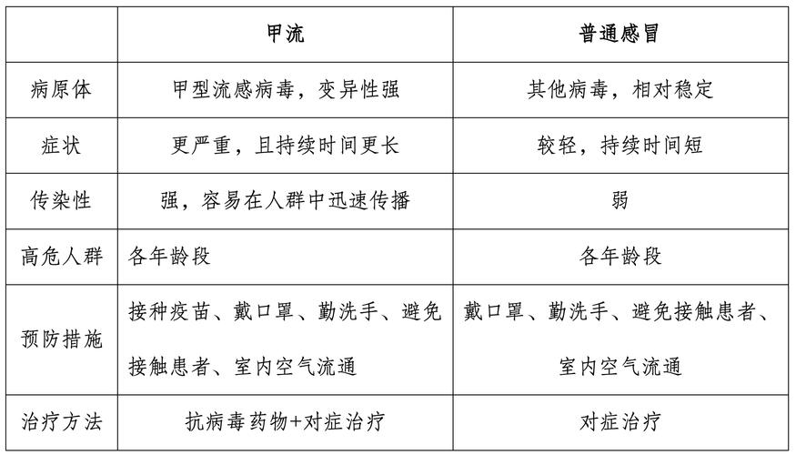 疫情市场调查，疫情调查的调查方案？-第5张图片-优品飞百科