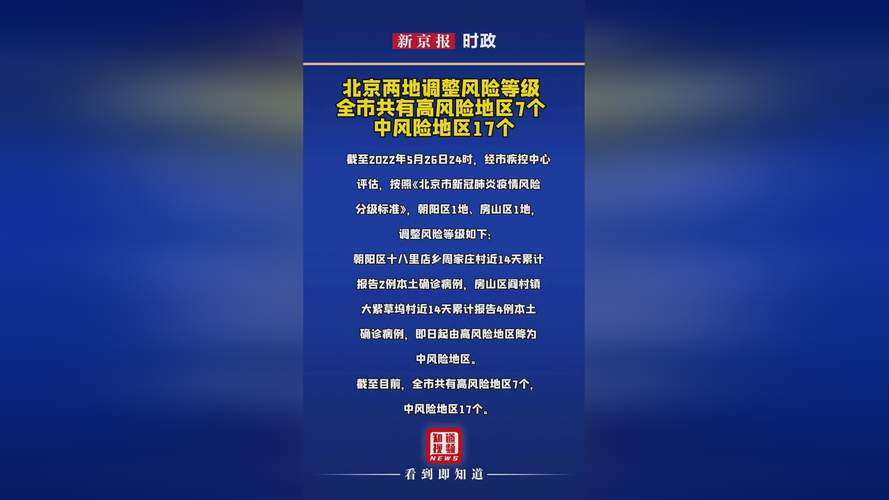 北京疫情风险更新，北京疫情风险提示-第5张图片-优品飞百科