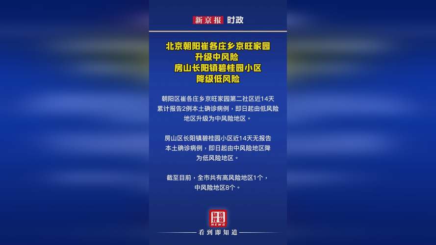 北京疫情风险更新，北京疫情风险提示-第6张图片-优品飞百科