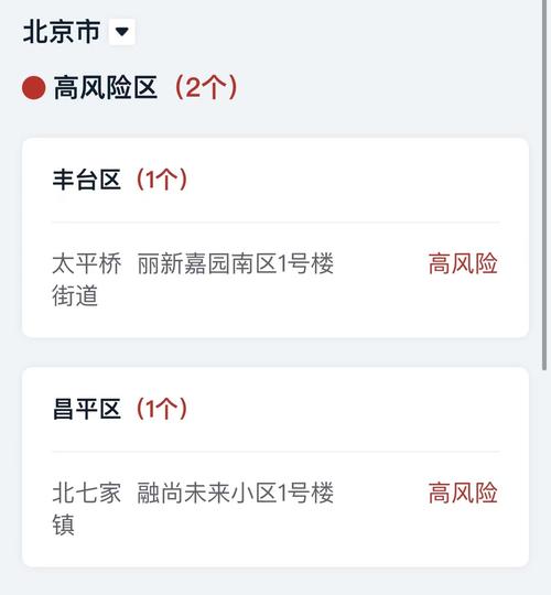 北京疫情风险更新，北京疫情风险提示-第7张图片-优品飞百科