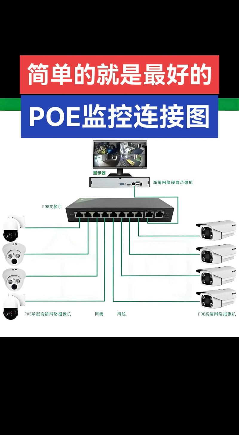 怎样安装家用摄像头监控系统？家用摄像头监控系统安装方法？-第3张图片-优品飞百科