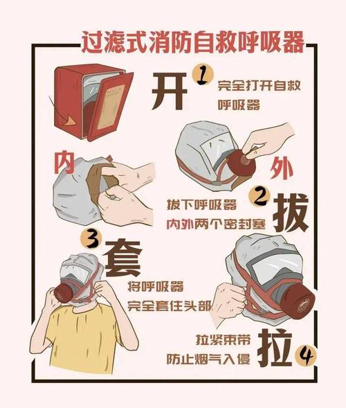 疫情自救项目，疫情自救项目有哪些？-第1张图片-优品飞百科